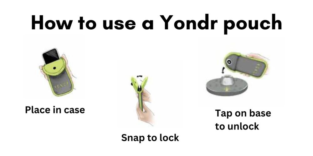 Cell phone in Yondr pouch with image of base to unlock it